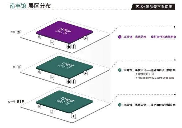 主题：亲爱！2025广州设计周「2025广州国际藏家摄影作品展览会」定档时间：12月5-8日
